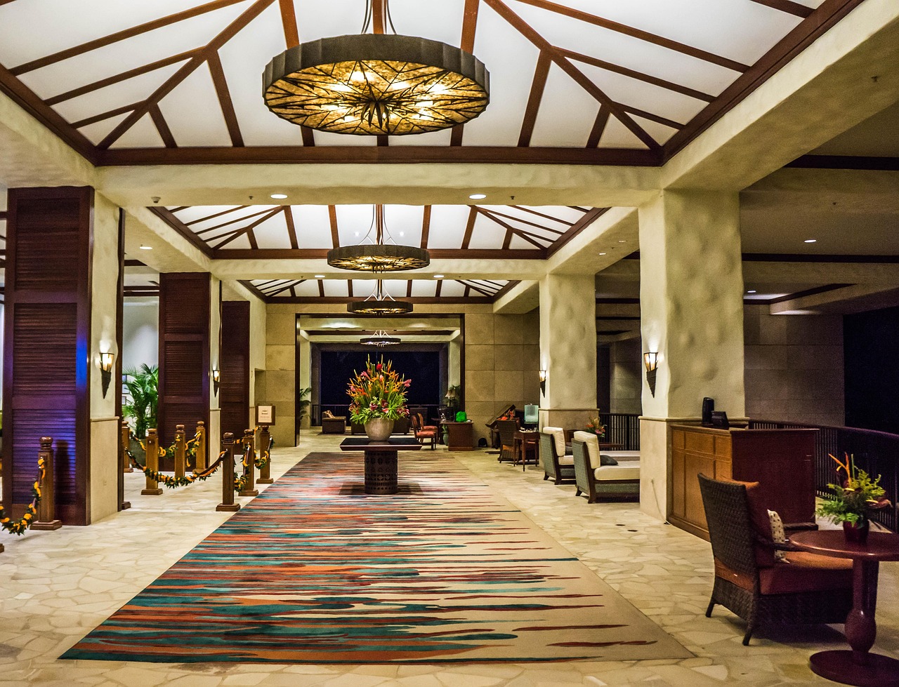 Hotel & Boutique Inn industry